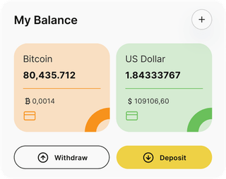 RilmiBR0KERETH automated trading solution — dashboard overview